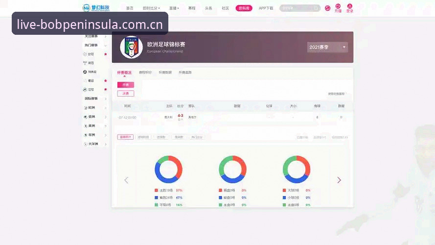 BOB赛事直播推荐 BOB赛事直播推荐实用指南:从平台选择到多设备登录的完整解析